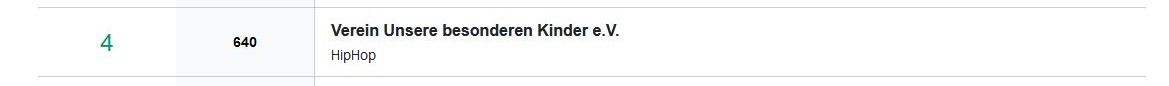 202307 MITMENSCHEN_GEMEINSAM_STARK_4_PLATZ